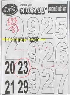Thailand Lottery Final Formulas