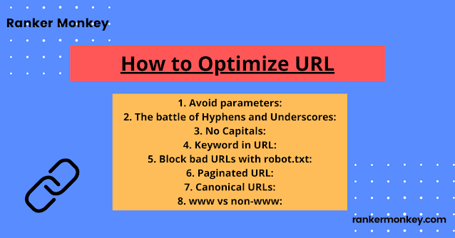 Optimize your URL || URL Optimization || Ranker Monkey