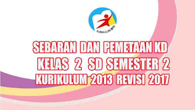 Kurikulum 2013 Revisi 2017