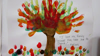 Preschool Family Tree Project