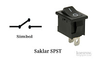 Jenis saklar listrik SPST (Single Pole Single Throw)