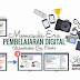 FASILITATOR PEMBELAJARAN DIGITAL