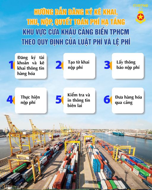 Phí hạ tầng cảng biển khu vực TPHCM