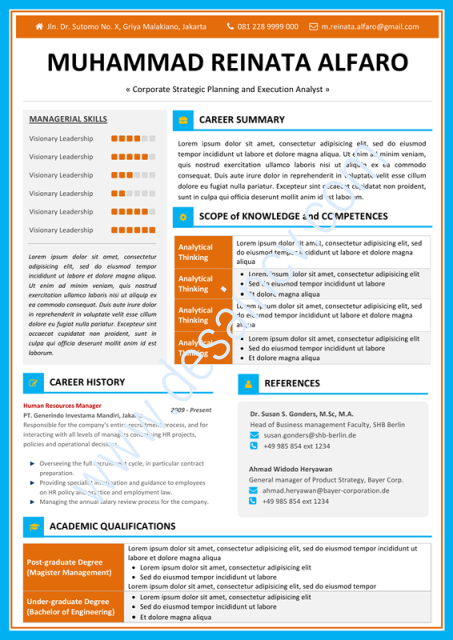 Desain CV Kreatif: Contoh CV yang baik