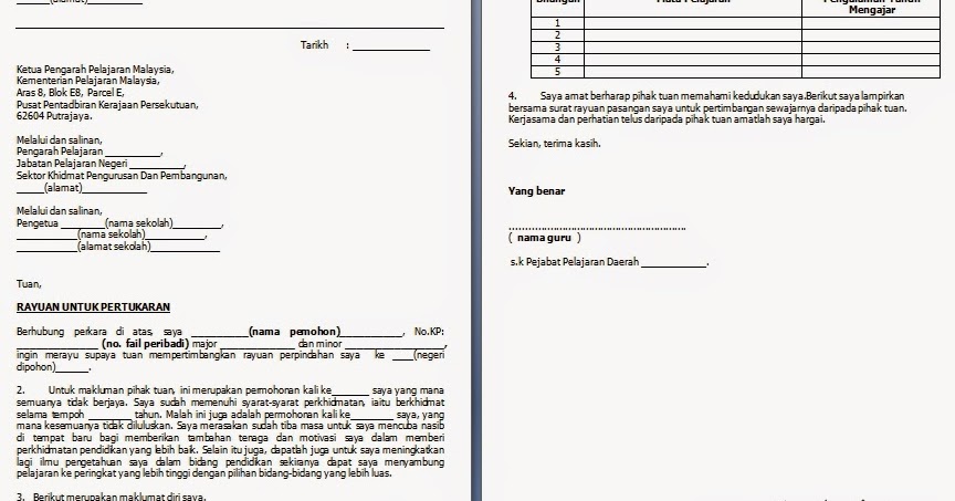 Contoh Surat Rayuan Pertukaran EGTukar ~ CiKGUHAiLMi