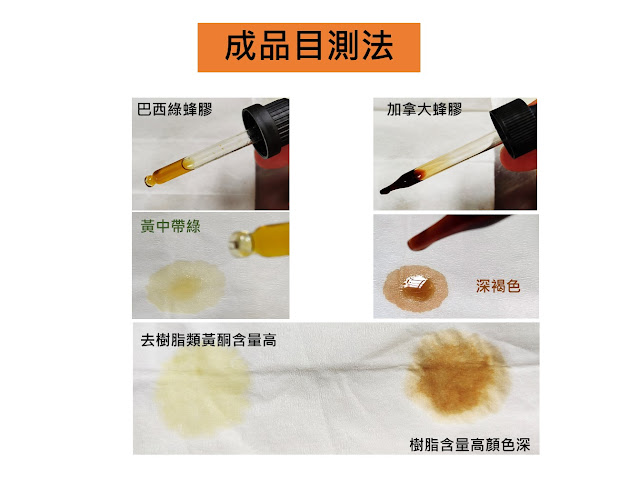 目測蜂膠成品中樹脂成份的高低