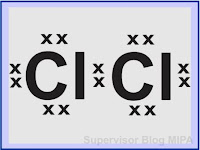 lambang struktur lewis (silang) molekul klorin (Cl2)