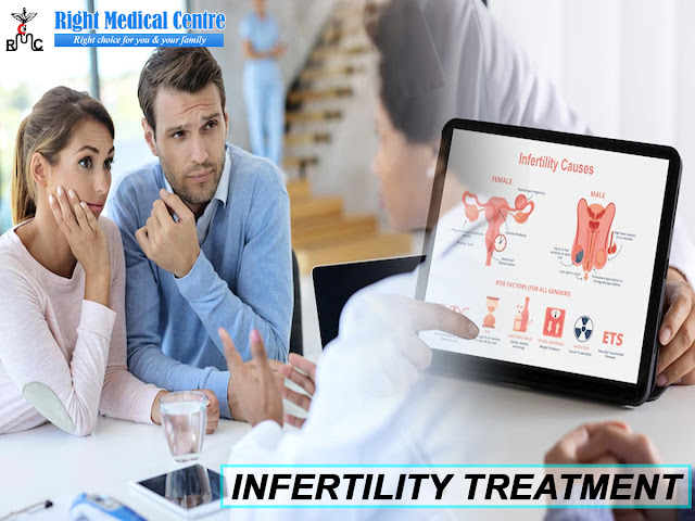 infertility treatment