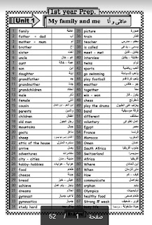 مذكرة لغة انجليزية الصف الأول الإعدادى الترم الاول ٢٠٢٠