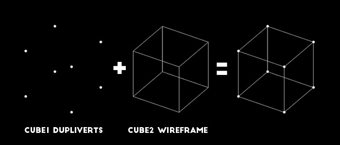 Blender3D Plexus Style Wireframe