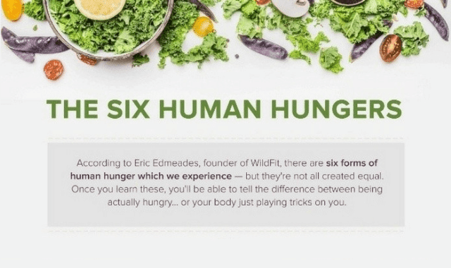 The Six Human Hungers