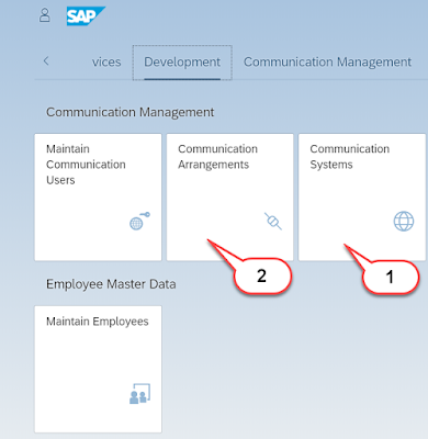 SAP ABAP Certifications, SAP ABAP Guides, SAP ABAP Learning, SAP ABAP Study Materials