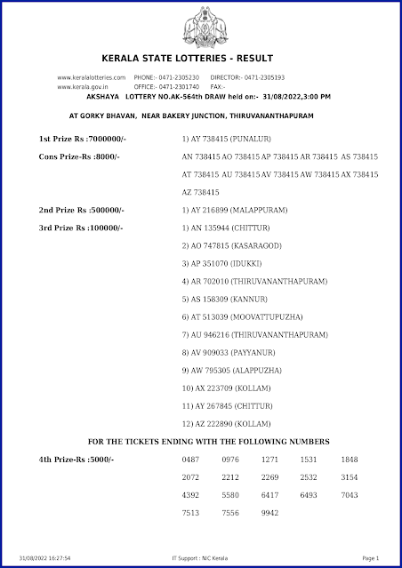 ak-564-live-akshaya-lottery-result-today-kerala-lotteries-results-31-08-2022-keralalotteryresults.in_page-0001