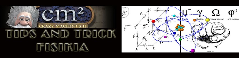 Tips and Trick Fisika: Mekanika-2(Vektor)