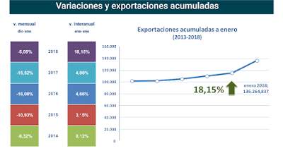 asesores económicos independientes 156-2 Francisco Javier Méndez Lirón