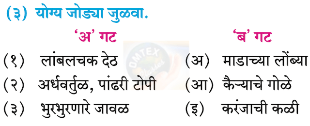 Chapter 5 - वसंतहृदय चैत्र Balbharati solutions for Marathi - Kumarbharati 10th Standard SSC Maharashtra State Board [मराठी - कुमारभारती इयत्ता १० वी]