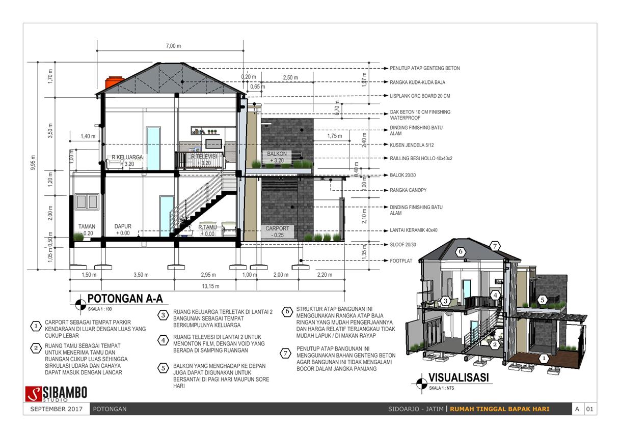Desain Rumah Minimalis 2 Lantai Ukuran 8 X 10 Denah Rumah