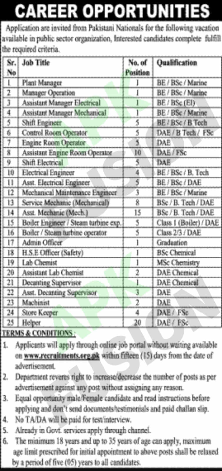 Public Sector Organization Jobs 2023