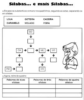 ATIVIDADES DE PORTUGUÊS PARA 3° ANO GRAMÁTICA INFANTIL