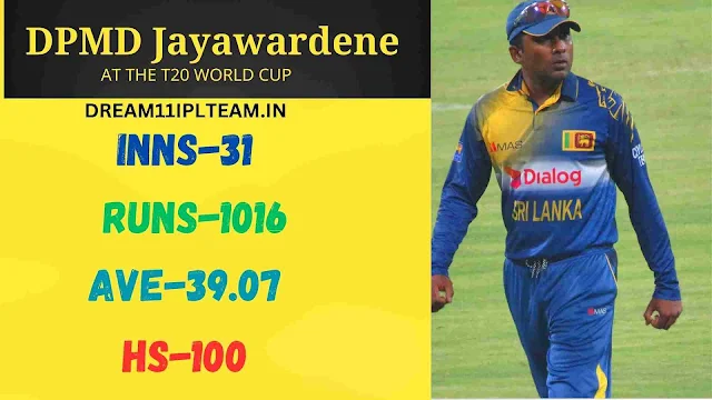 T20 World Cup Me Sabse Jyada Run | T20 वर्ल्ड कप में सबसे ज्यादा रन बनाने वाले बल्लेबाज (TOP 10)