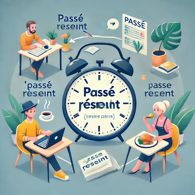 Maîtriser le Passé Récent en Français : Un Guide Complet