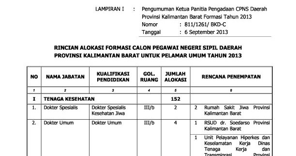 Kumpulan contoh surat: CPNSD 2013 - Pemprov Kalimantan 