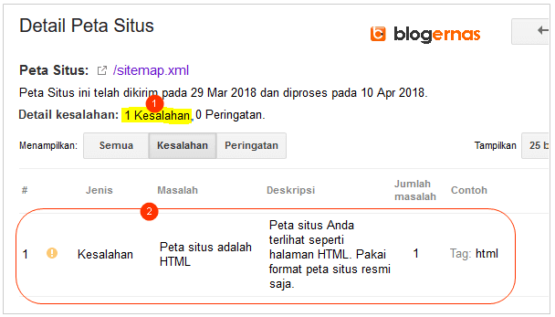 Sebab & Solusi Error Peta Situs di Google Search Console