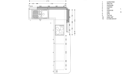 How To Plan Your Kitchen