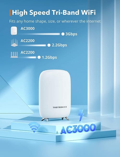 Review TaoTronics TT-ND001 AC3000 Mesh WiFi Router