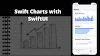 How to make Swift charts in SwiftUI iOS 16?