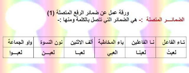 أوراق عمل الضمائر المتصلـة لغـة عربيـة للصف الخامس الفصـل أول - موقع التعليم فى الإمارات