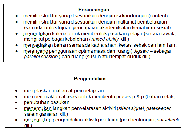 DR SHUKERI HAMZAH: pembelajaran kooperatif