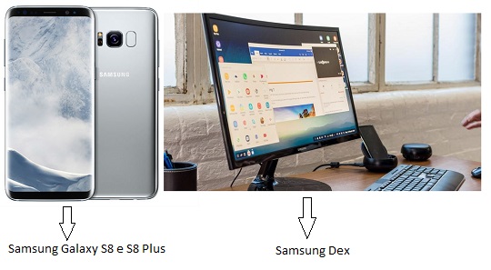 Samsung anuncia novos Galaxy S8 e S8 Plus com Samsung Dex