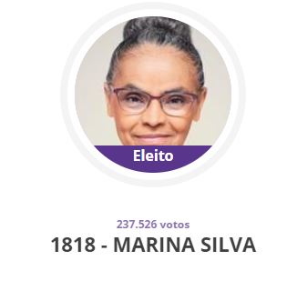 MARINA SILVA, APÓS 11 ANOS RETORNARÁ AO PARLAMENTO NA FUNÇÃO DE DEPUTADA FEDERAL PELO ESTADO DE SÃO PAULO.