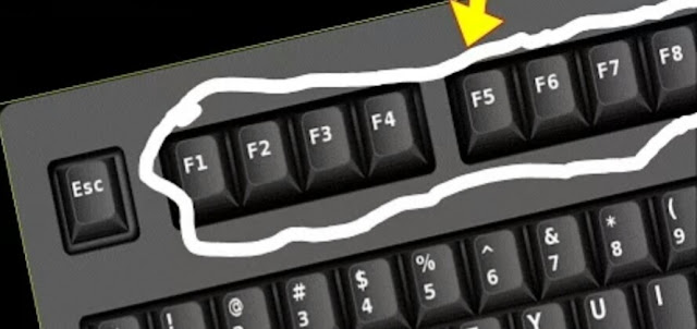  Use of function keys