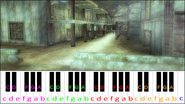 Hidden Village (The Legend of Zelda: Twilight Princess) Piano / Keyboard Easy Letter Notes for Beginners