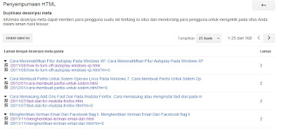 Meta Tag Blog Saya