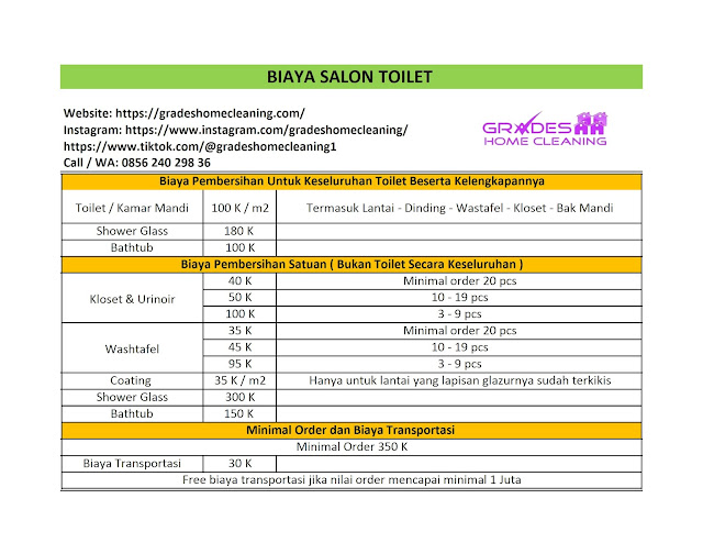 biaya jasa pembersihan toilet di bandung
