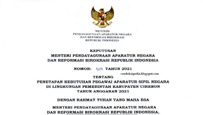 Rincian Formasi CASN CPNS PPPK Cirebon Tahun 2021 Rincian Formasi CASN CPNS PPPK Cirebon Tahun 2021