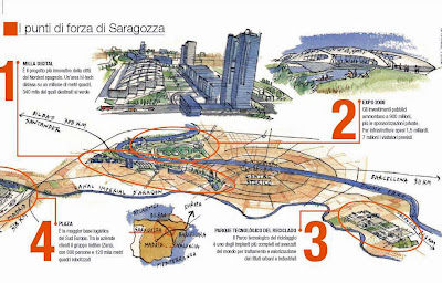 URBANISMO. Universidad de Zaragoza: febrero 2012