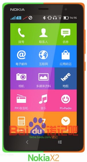 Nokia X2 Android Smartphone, Nokia X2 Antutu Benchmark Score