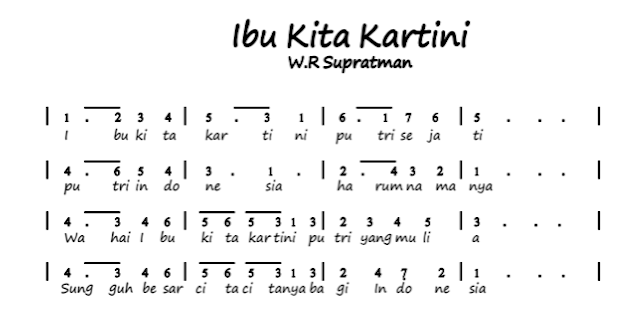 Not Angka Lagu Ibu Kita Kartini Not Lagu Not Angka 