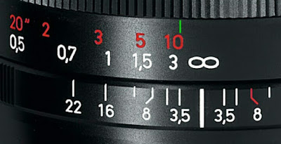 Pemahaman lengkap fokus pada kamera DSLR
