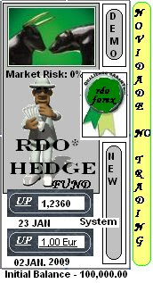 hedge trading