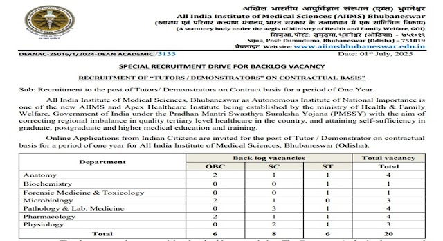 AIIMS Bhubaneswar Recruitment 2025 – Apply for 20 Tutor/Demonstrator Posts | Last Date: 15th July