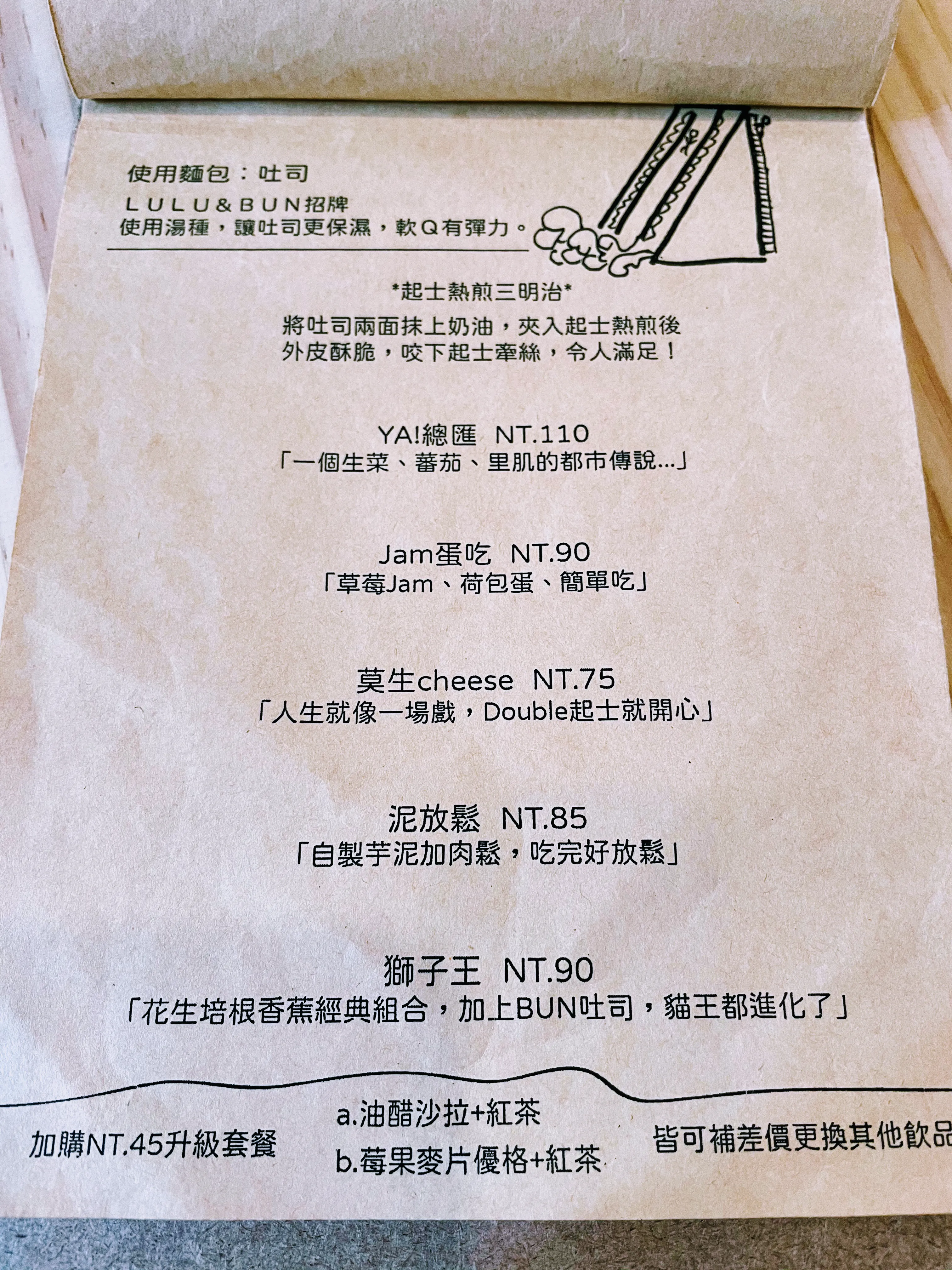 [台南][東區]LULU&BUN Cafe｜台南早午餐