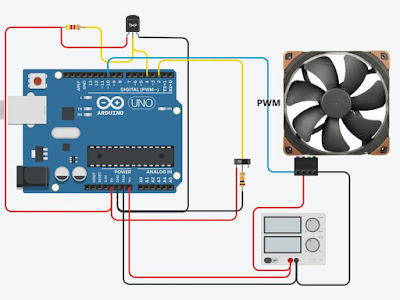 How To Design Your Own PWN Fan controller with temp sensing and button override