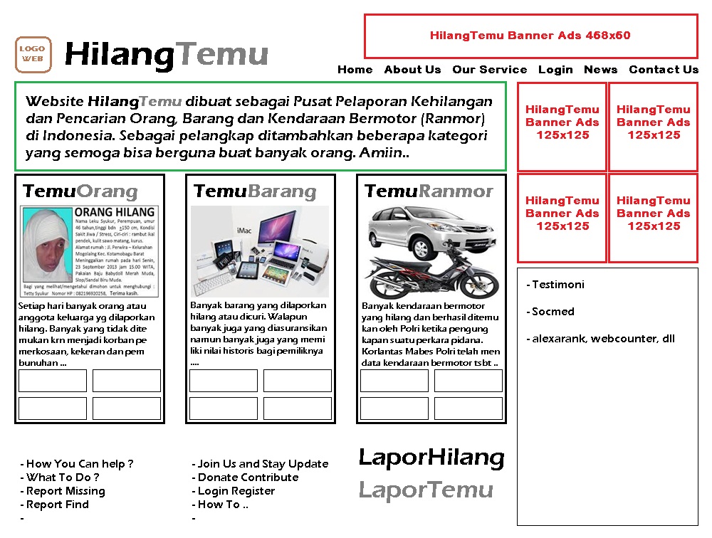 Pembuatan Website dan Aplikasi HilangTemu (Android, IoS 