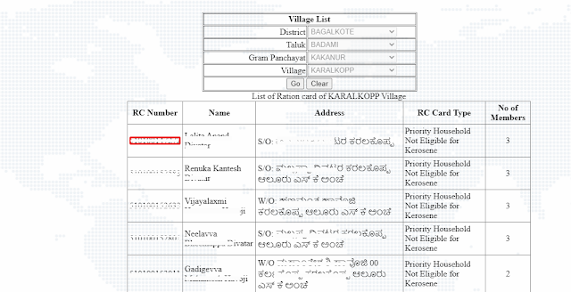 Karnataka Ration Card List Village Wise Download