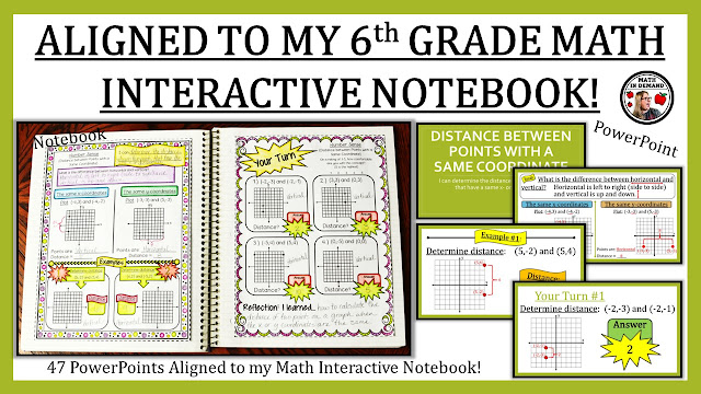 6th Grade Math PowerPoints